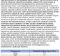 Картофельное пюре БП "БИГ ЛАНЧ" соус с курицей 50гр x 24 стакан термо