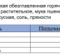 Шпроты в томат. соусе из балт. кильки За Родину 240г 1/18 ключ
