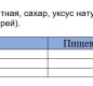 Кетчуп "Томатный" ДПД 330гр ТМ "Астория" 1/18