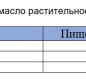 Шпроты в масле из балт. кильки За Родину 120г с прозр крышкой 1/48