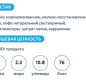 Молочный коктейль с кофе и какао "Кофелатте" 0,5л 1/12