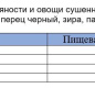 Настоящий плов по-узбекски АЛЛОРИ 35 гр 1 /25