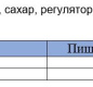 Нектар Томатный 0,95 л Сочная Долина 1/12