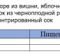 Пюре фруктовое "ягодный десерт" (яблоко, вишня, чернопл.рябина, черн.смородина))ДК 90 гр. 1/12