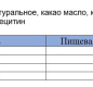 Шоколад Premium тёмный с сушеной клюквой (коробка) 90г 1/15