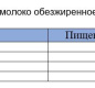 Молоко 3,2% 450г ТМ "Можайский" 1/10
