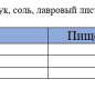 Говядина ПРЕМИУМ В/С ГОСТ КТК 325г 1/24