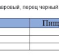 Свинина ПРЕМИУМ В/С ГОСТ КТК 325г 1/24 ключ