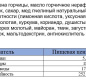 Горчица Медовая 170 1/12
