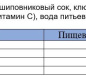 Пюре фруктовое "витаминный салатик" (яблоко, шиповник, клюква) 90 гр. 1/12