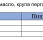 Паштет шпротный За Родину 170г 1/36