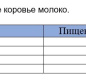 Молоко питьевое "Пармалат" ультрапаст. безлактозное 1,8% 1л 1/12