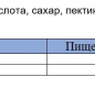 Джем десертный Малина ТМ MR Ricco д/п 300г 1/16