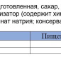 Север Индиан Тоник 0,5л 1/12