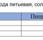 Фасоль Луговица 360 мл белая нат ГОСТ ж/б, 1/12