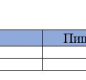 Сок томатный восстановленный осветленный 0,95л Крафт Дары Кубани 1/6