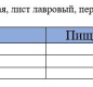Свинина тушеная в/с ГОСТ литография 338 г 1/30 ТМ Рузком