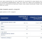 Соус НАПОЛЕТАНА BARILLA 400 гр 1/6