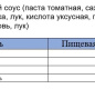 Скумбрия атл. в т/с с овощ.гарниром КТК 240 гр 1/24