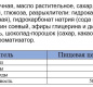 Печенье сдобное "Воздушное шоколадное" 200г 1/15 ТМ"Любятово"