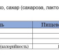 Молоко цельное сгущ. с сахаром МС БЗМЖ ГОСТ 270г д/пак 1/12