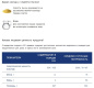 Паста СПАГЕТТИ №5 BARILLA 450гр 1/24