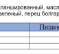Тунец в масле с овощами За Родину 190 г 1/12 стекло