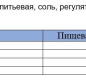 Перец острый халапеньо HELCOM 3100 мл 1/6