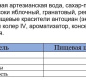 С/С напиток сок гранат Фрукты Калинов 1,7 л. 1/6