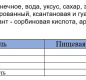Майонез "Классический Провансаль" 630гр пакет ТМ Ряба 1/16
