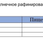Скумбрия атл. бланшир. в масле КТК 185 гр 1/24