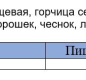Приправа "Для засолки и маринования помидоров" АЛЛОРИ 100 гр 1 /20