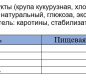 Медовые шарики и звездочки 420г 1/6 ц/п ТМ "Любятово"