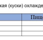 Горбуша натуральная 225г 1/24