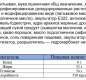 Вафли Нежные мини со сливочным ароматом 125г 1/12