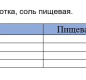 Рикотта "Pretto", 45%, 0,2 кг, стакан 1/6