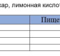 Ананас кусочки в сиропе Луговица 580 млжб 1/24