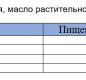 Шпроты в масле из балтийской кильки ГОСТ 160гр 1/36 ключ