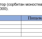 Дрожжи быстродействующие АЛЛОРИ 10 г 1/50