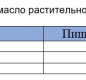 Шпроты в масле из балт. кильки За Родину 270г 1/12 стекло