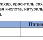 Сильногазированный напиток Coca - Cola 330 мл (Венгрия) ж/б 1/24