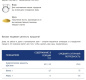 Паста ТАЛЬЯТЕЛЛЕ BARILLA 500гр 1/12