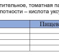 Сардина атл. в т/с с овощами За Родину 185гр 1/32 ключ