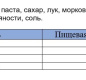 Скумбрия атл. в т/с с овощами За Родину 185гр 1/32 ключ