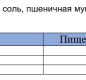 Соевый соус классический Луговица ТУ стекло 250 мл 1/12