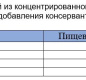 Сок Santal "Томатный" 1 л (тетрапризма) 1/12