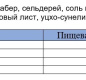 Приправа "Хмели-сунели" АЛЛОРИ 15 гр 1 /30