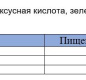 Кетчуп "Шашлычный" ДПД 200гр ТМ "Астория" 1/28