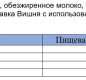 Коктейль ВИШНЯ 2,5% 450г ТМ "Можайский" 1/10
