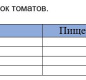 Томаты резанные в с/с HELCOM 2650 мл 1/6